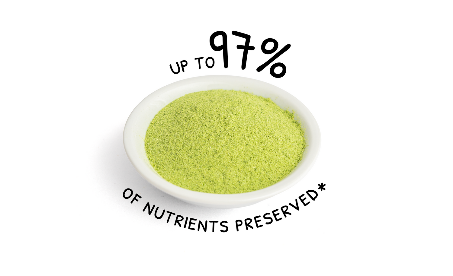 A small white bowl filled with bright yellow-green powder on a white background, with text above reading 'UP TO 97%' and below reading 'OF NUTRIENTS PRESERVED*'.