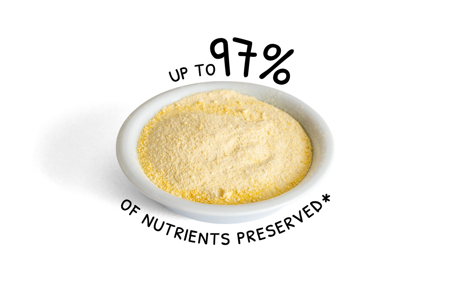 A white oval bowl filled with pale yellow powder, shown on a white background with promotional text reading 'UP TO 97% OF NUTRIENTS PRESERVED'.