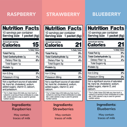 Berry Bundle
