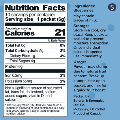 Blueberry Spruits