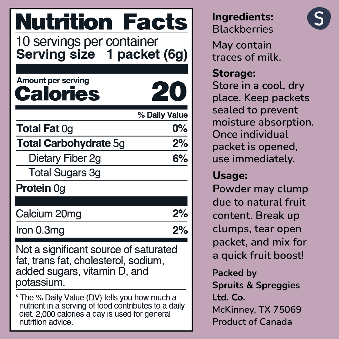 Blackberry Spruits