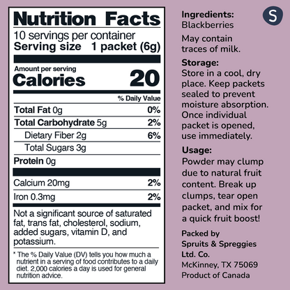 Blackberry Spruits